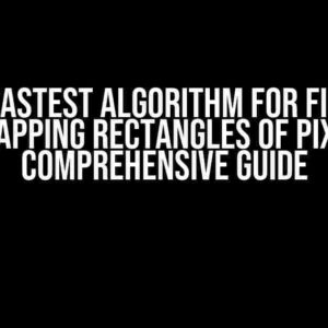 The Fastest Algorithm for Filling Overlapping Rectangles of Pixels: A Comprehensive Guide