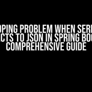 The Looping Problem When Serializing Objects to JSON in Spring Boot: A Comprehensive Guide